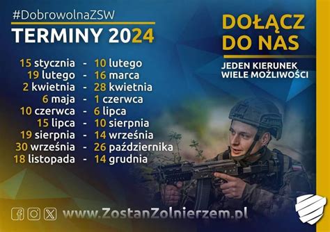 terminy dobrowolnej sluzby wojskowej